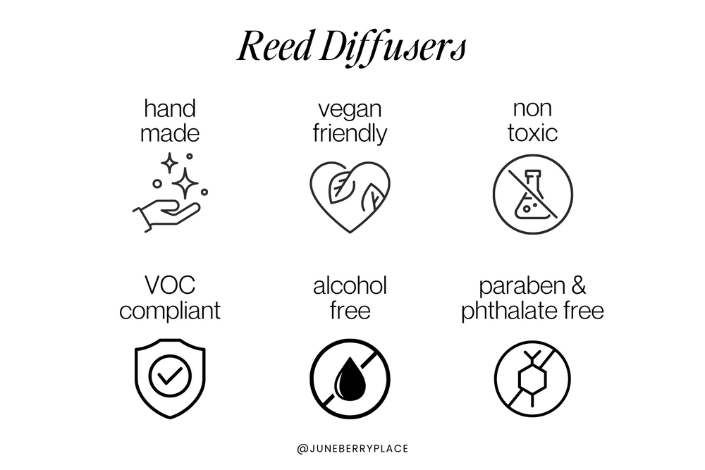 handmade, vegan friendly, non toxic, VOC compliant, alcohol free, paraben and phthalate free